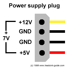 psu plug.gif