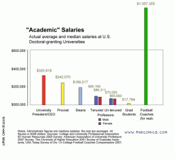 phd102008s.gif